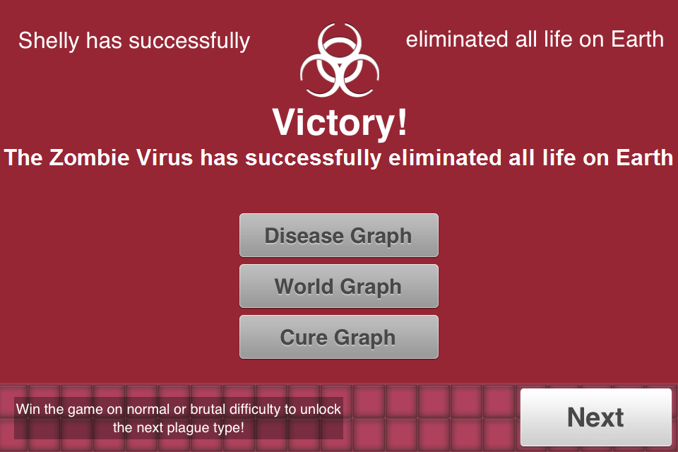 The End of Days – Scenario III: Zombie Virus | pitweston.com